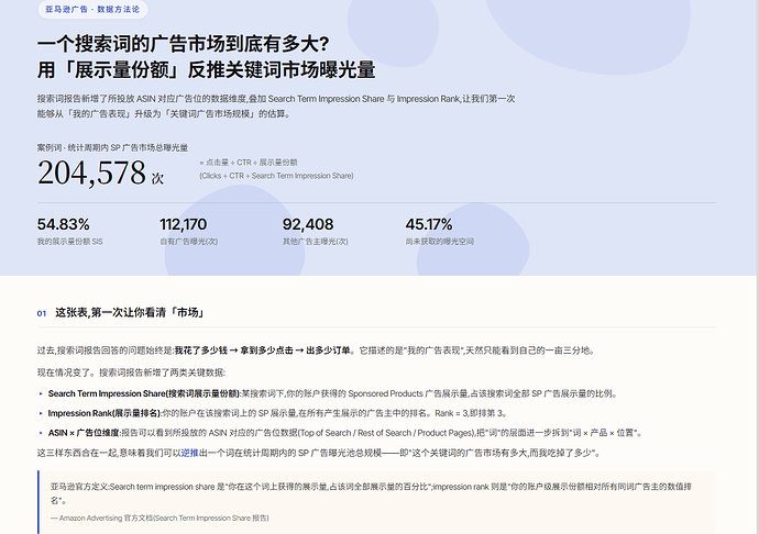 亚马逊关键词广告市场曝光量的估算方法论1