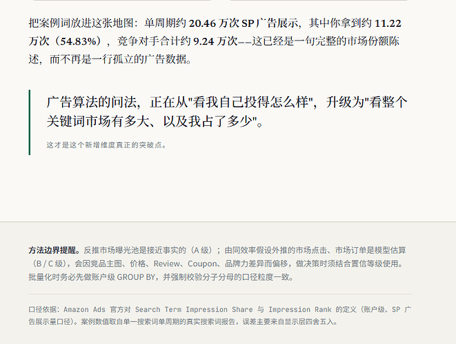 亚马逊关键词广告市场曝光量的估算方法论10