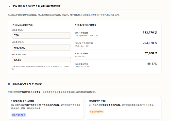亚马逊关键词广告市场曝光量的估算方法论3