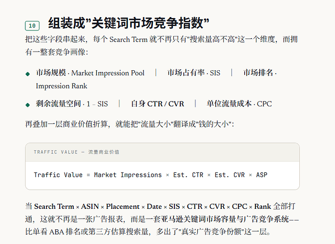 亚马逊关键词广告市场曝光量的估算方法论8