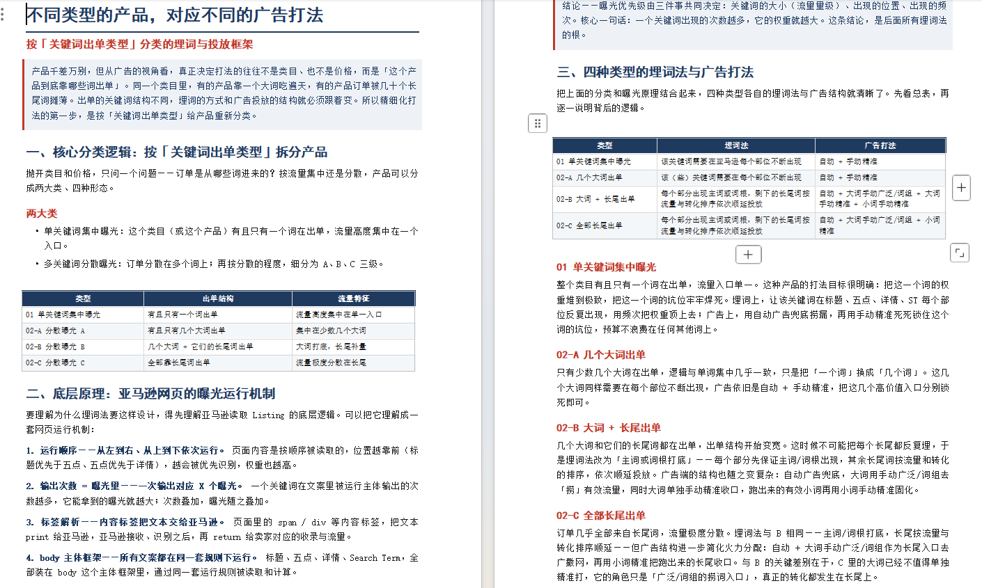 不同类型的产品对应不同的广告打法2